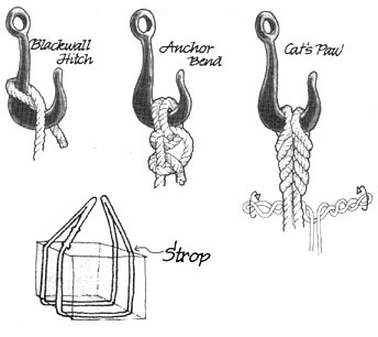 
Hook bends make a line fast to a block's hook. The BLOCKWALL HITCH is simple and secure under steady pull. An ANCHOR BEND is more secure for hoisting jerks. Because a single line might slip, a STROP is often spliced up for hoisting; both bights are slipped over the hook, or one is passed through the other and the single bight is secured to the hook with a CAT'S PAW.
